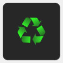 Pesquisar por símbolo do reciclagem adesivos Ambientalista