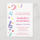 Pesquisar por rabanete convites Convidados