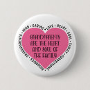 Pesquisar por mimi botons Para todos