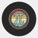 Pesquisar por eu amo meu nerd adesivos Álgebra