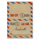 Pesquisar por correio aéreo cartoes postais Convidados