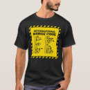Pesquisar por cw camisetas Geek