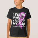 Pesquisar por na memória camisetas Pai
