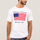 Pesquisar por não lucro camisetas Guerra