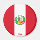 Pesquisar por bandeira peru imas Bandeiras do mundo