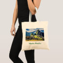 Pesquisar por peru bolsas tote Viagem