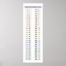 Pesquisar por raiz quadrada pôsteres pósteres Matemática