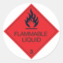 Pesquisar por inflamável adesivos Para todos