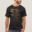 Pesquisar por negro educado masculinas camisetas História