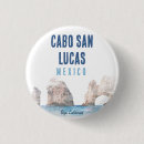 Pesquisar por cabo botons México