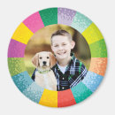 Pesquisar por imagem imas Foto