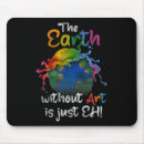 Pesquisar por earth eletronicos Clima