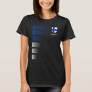 Pesquisar por finlandia camisetas Futebol