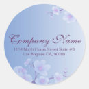 Pesquisar por spa party adesivos Pastel