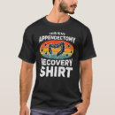 Pesquisar por appe camisetas Recuperação