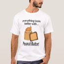 Pesquisar por manteigas camisetas Para ele