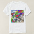 Pesquisar por anubis roupas Música