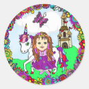Pesquisar por castelo princesa adesivos Aniversário