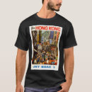 Pesquisar por kong roupas Viagem