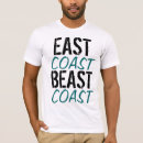 Pesquisar por costa atlântica camisetas América