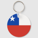 Pesquisar por chile chaveiros Chili