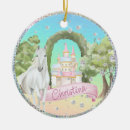 Pesquisar por horse ornamentos Nome