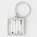 Pesquisar por do da canoa chaveiros Remos