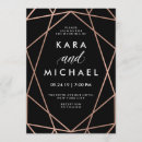 Pesquisar por você será convites Qualquer pessoa