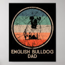 Pesquisar por vintage dog pósteres Pai