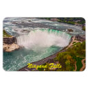 Pesquisar por niagara falls imas Água