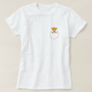 Pesquisar por comunicação camisetas Nvc