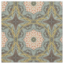 Pesquisar por medieval artesanato material William morris