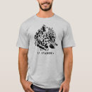 Pesquisar por panthera Leopardo