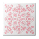 Pesquisar por feminino azulejos Boho