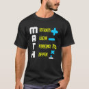 Pesquisar por geo masculinas roupas Permitir