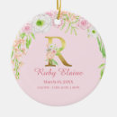Pesquisar por monograma r ornamentos Para eles