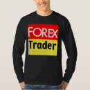 Pesquisar por forex roupas Negociação