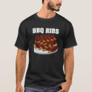 Pesquisar por costela camisetas Crânio