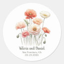 Pesquisar por copia adesivos Flores