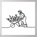 Pesquisar por jardineiro pôsteres pósteres Qualquer pessoa