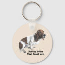 Pesquisar por basset chaveiros Cão de basset