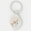 Pesquisar por pembroke chaveiros Pembroke welsh corgi