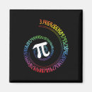 Pesquisar por número 14 imas Feliz dia pi