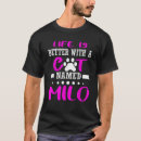 Pesquisar por milo camisetas Pai