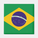 Pesquisar por brasil imas País