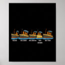 Pesquisar por rms titanic pôsteres pósteres Navio