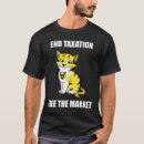 Pesquisar por ancaps camisetas Capitalismo