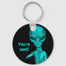 Pesquisar por sci fi chaveiros Alienígena