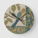 Pesquisar por ramos relogios de parede Natureza