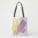 Pesquisar por pop bolsas Qualquer pessoa